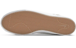 Кроссовки Nike Sb Stefan Janoski Canvas Rm
