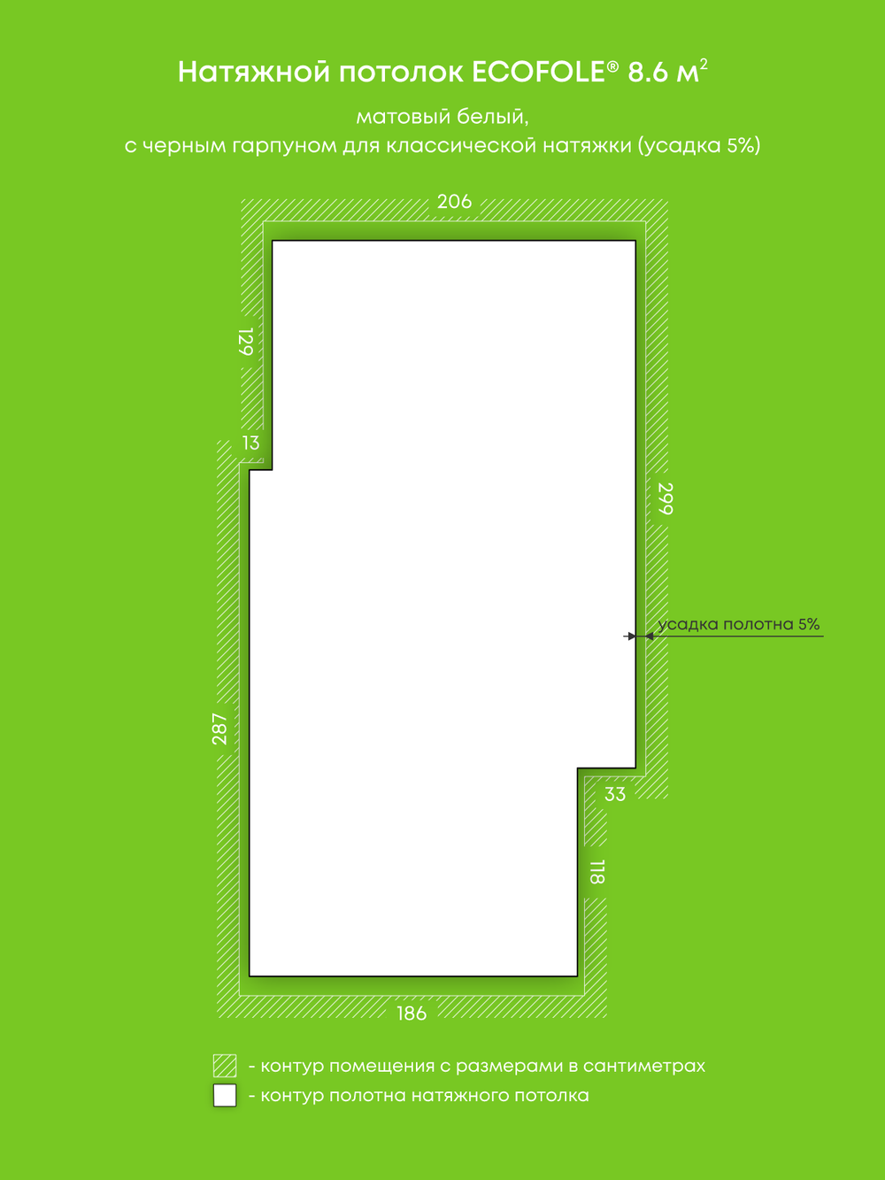Матовый натяжной потолок 8.6 м2