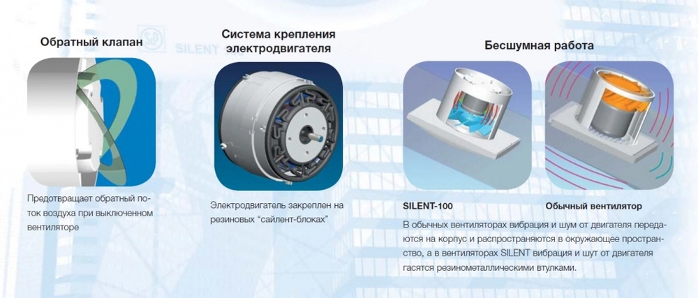 Накладной вентилятор Soler & Palau SILENT 100 CHZ DESIGN CHAMPAGNE (датчик влажности)