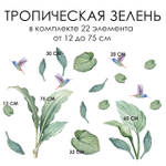 КОМБО стикеров ТРОПИКИ