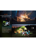 Фонарь Fenix E35R бирюзовый граффити 3100 люмен EDC/Search 21700