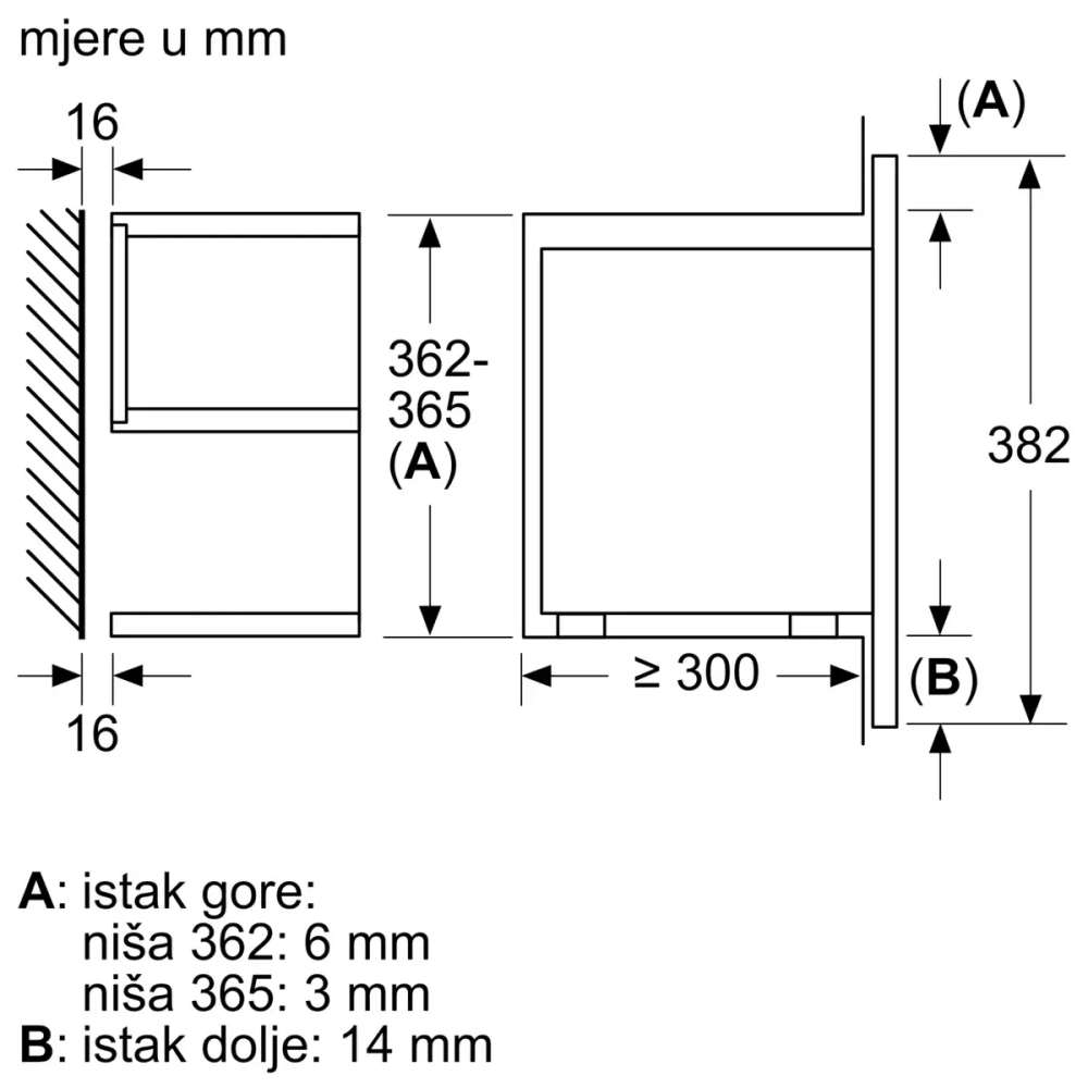 Встраиваемая микроволновая печь Bosch BEL7321B1