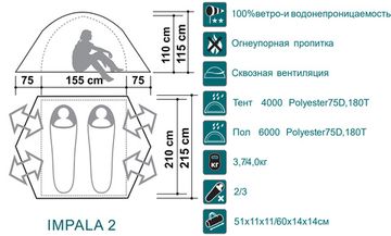 Палатка Canadian Camper IMPALA 2, цвет royal