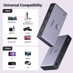 Разветвитель HDMI UGreen CM624
