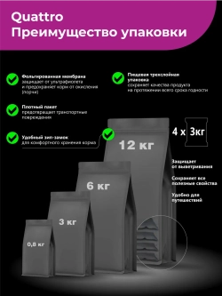 Корм для щенков Ши-тцу, с говядиной, 6 кг