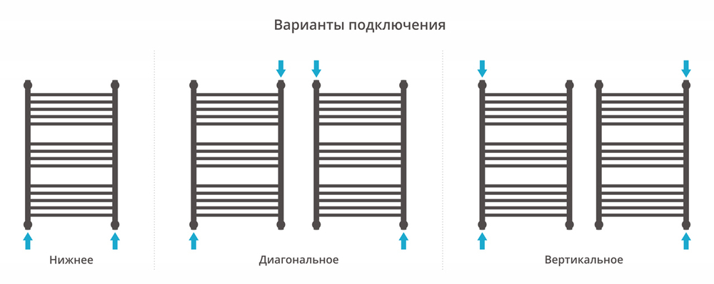 Сунержа Богема с полкой+ 800х500