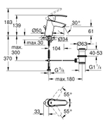 Смеситель однорычажный для раковины GROHE Start 32559001