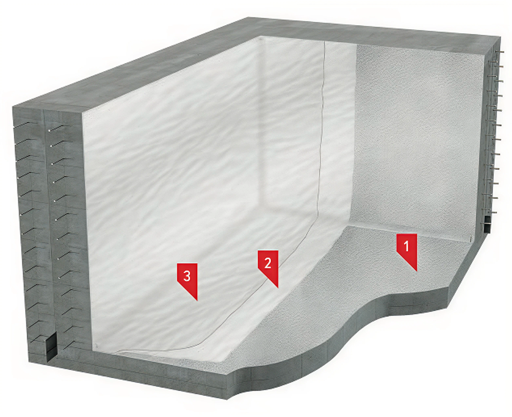 Система TAIKOR ТН - РЕЗЕРВУАР ЛАЙФ