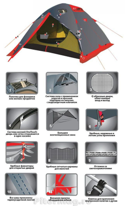 Палатка Tramp Cave 3 V2 [TRT-21]