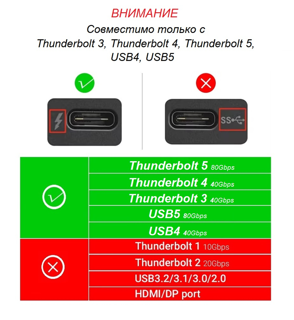 Внешняя видеокарта EGPu Wikingoo Q6 - 240W + MSI GeForce RTX 4060 8Gb. Thunderbolt 5.