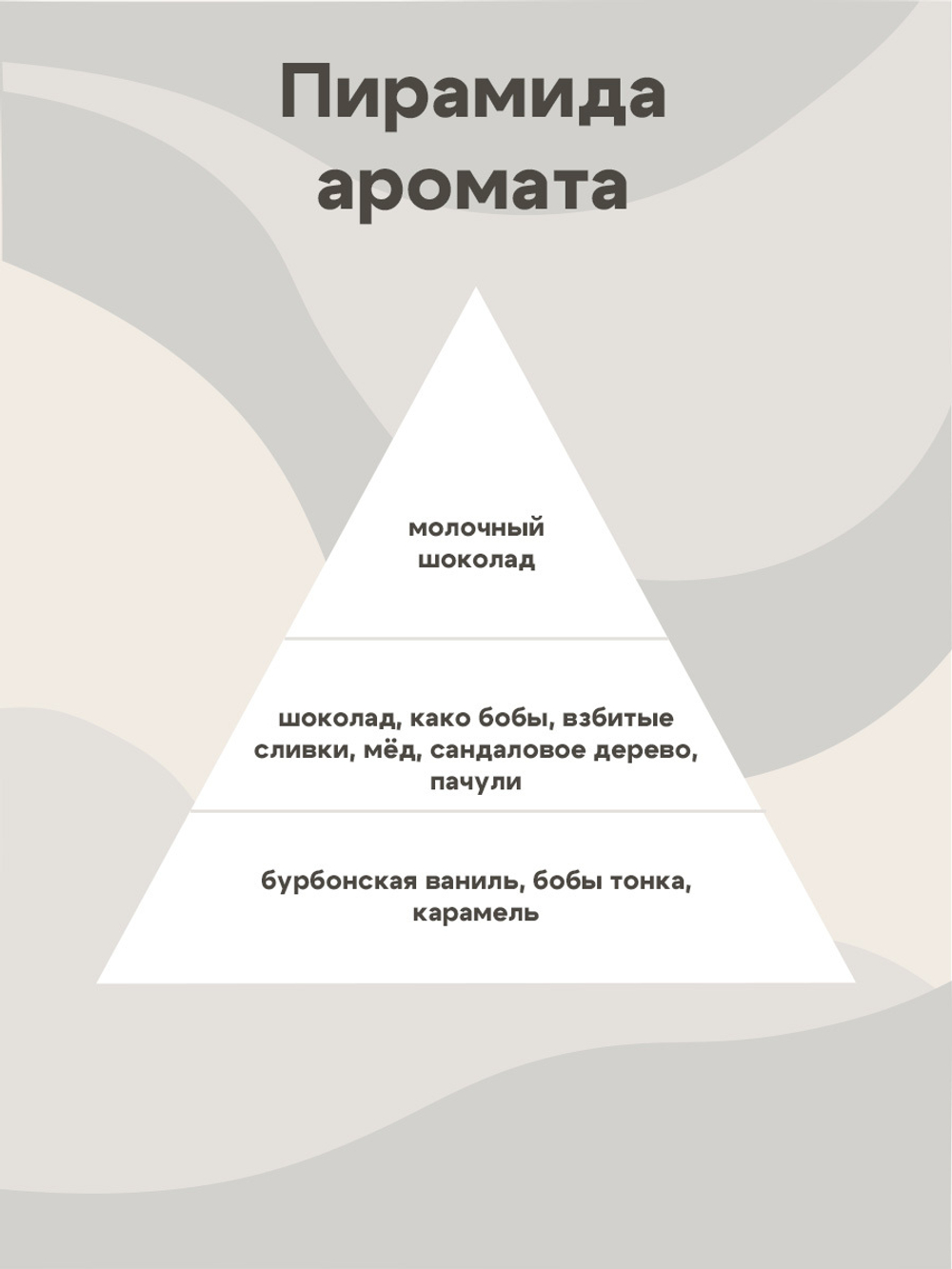 Отдушка - Горячий мамин какао