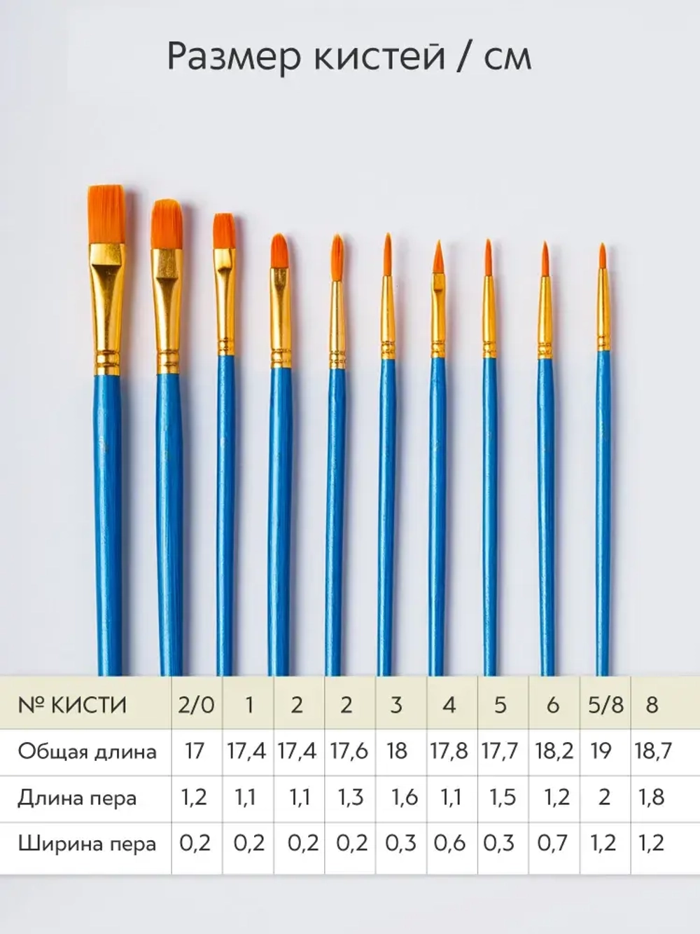 Набор кистей для рисования SATO GACHO синтетика (кисточки: круглая, плоская, лайнер) 10 шт., синие