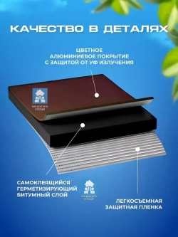 Самоклеящаяся битумная лента герметик NICOBAND - ТЕХНОНИКОЛЬ, 3 м х 10 см, коричневый