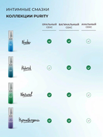 Интимный гель The Luff Natural 75 мл