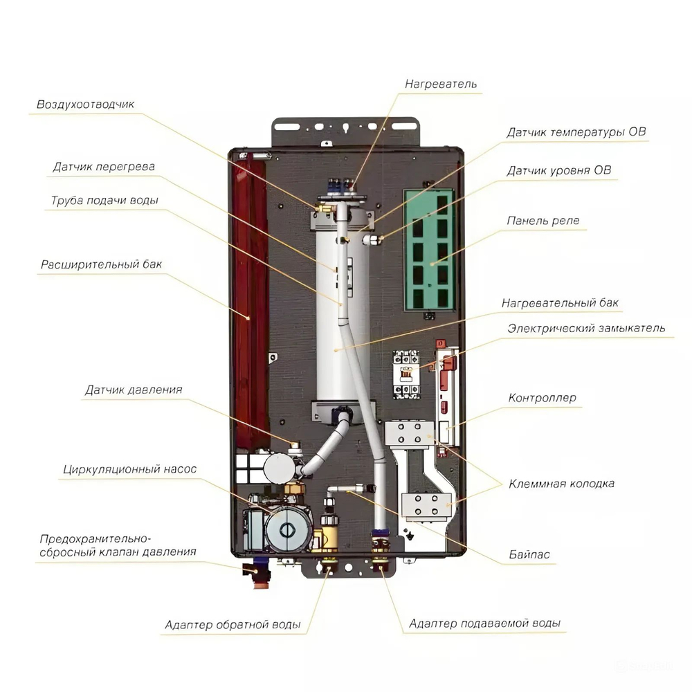Котел электрический NAVIEN EQB-08HW