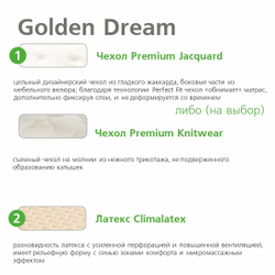 Матрас Golden Dream