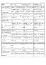 Анализатор спектра TinySa ULTRA Plus