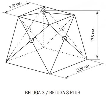 Палатка Canadian Camper BELUGA 3 Plus (утепленная)