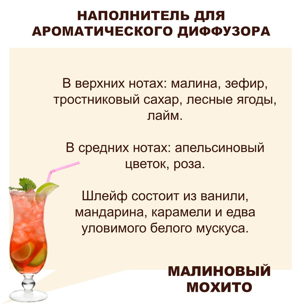 МАЛИНОВЫЙ МОХИТО - Наполнитель для ароматического диффузора