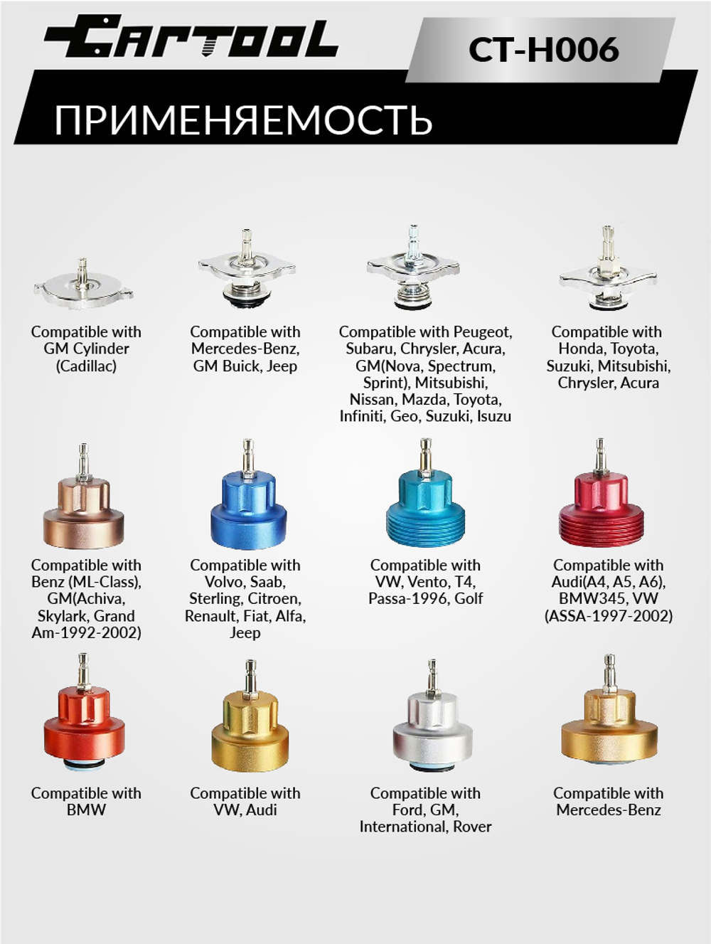 Набор для проверки радиатора Car-Tool CT-H006