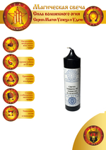 Свеча Защита от зависти и сплетен У-03-У