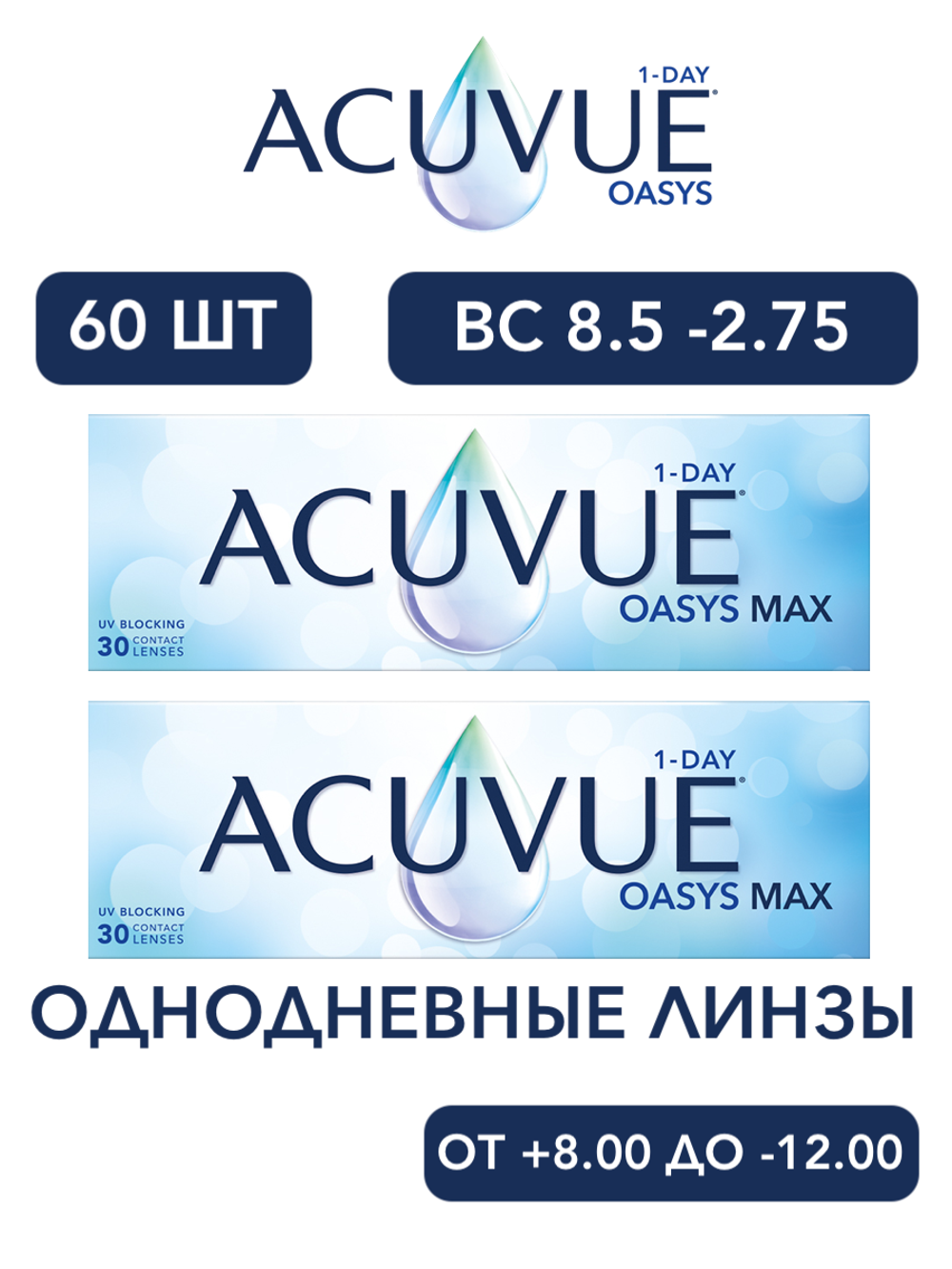 Однодневные контактные линзы Acuvue Oasys MAX 1-Day (комплект 60 линз)