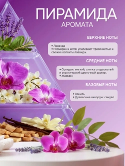 Набор для кудрявых волос