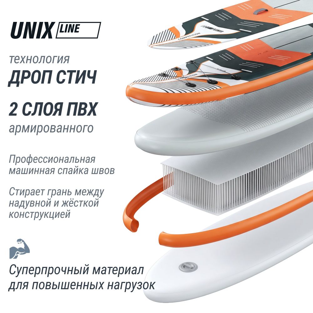 SUP-борд UNIX Line Летнее время / Summertime (360 см)