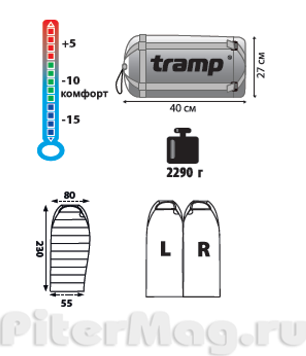 Спальник Tramp Siberia 7000 XXL