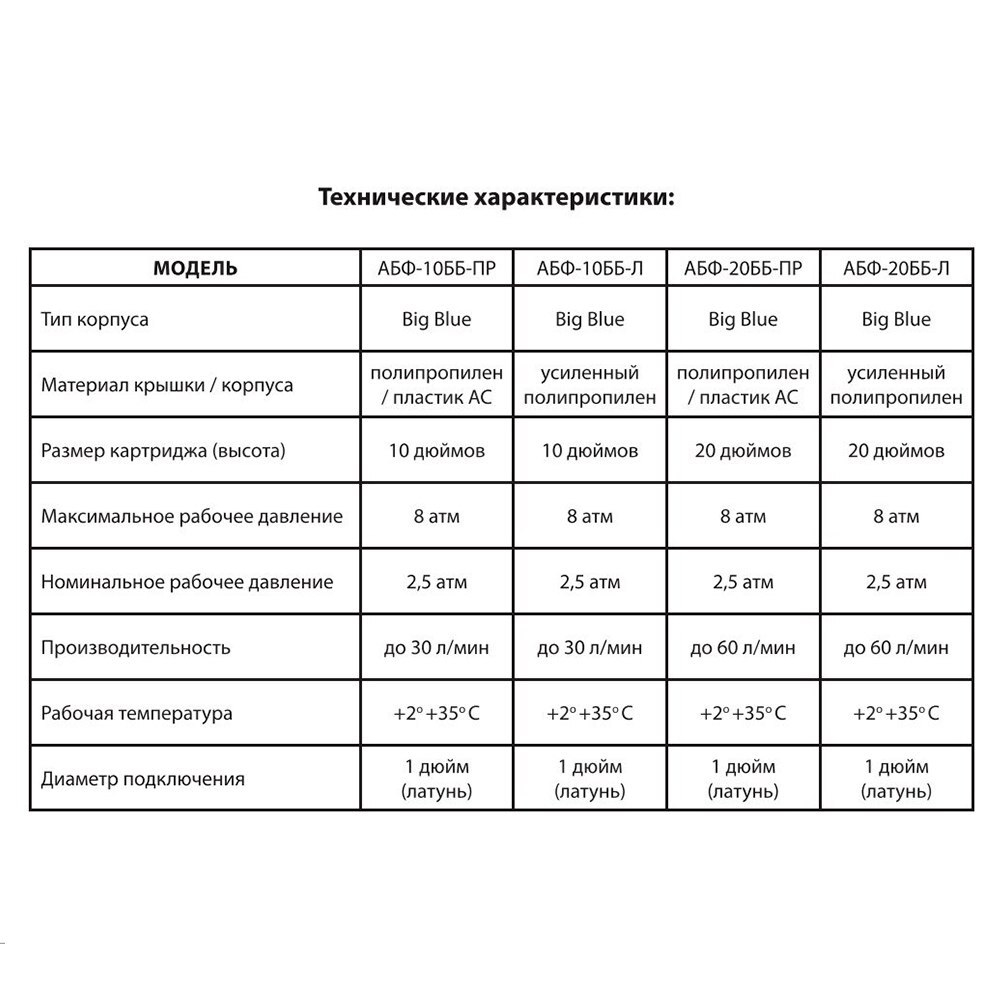 АБФ-20ББ-ПР_04