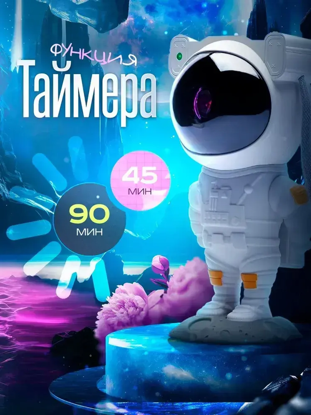 Cветодиодный лазерный светильник космонавт, ночник проектор звездное неба с пультом управления