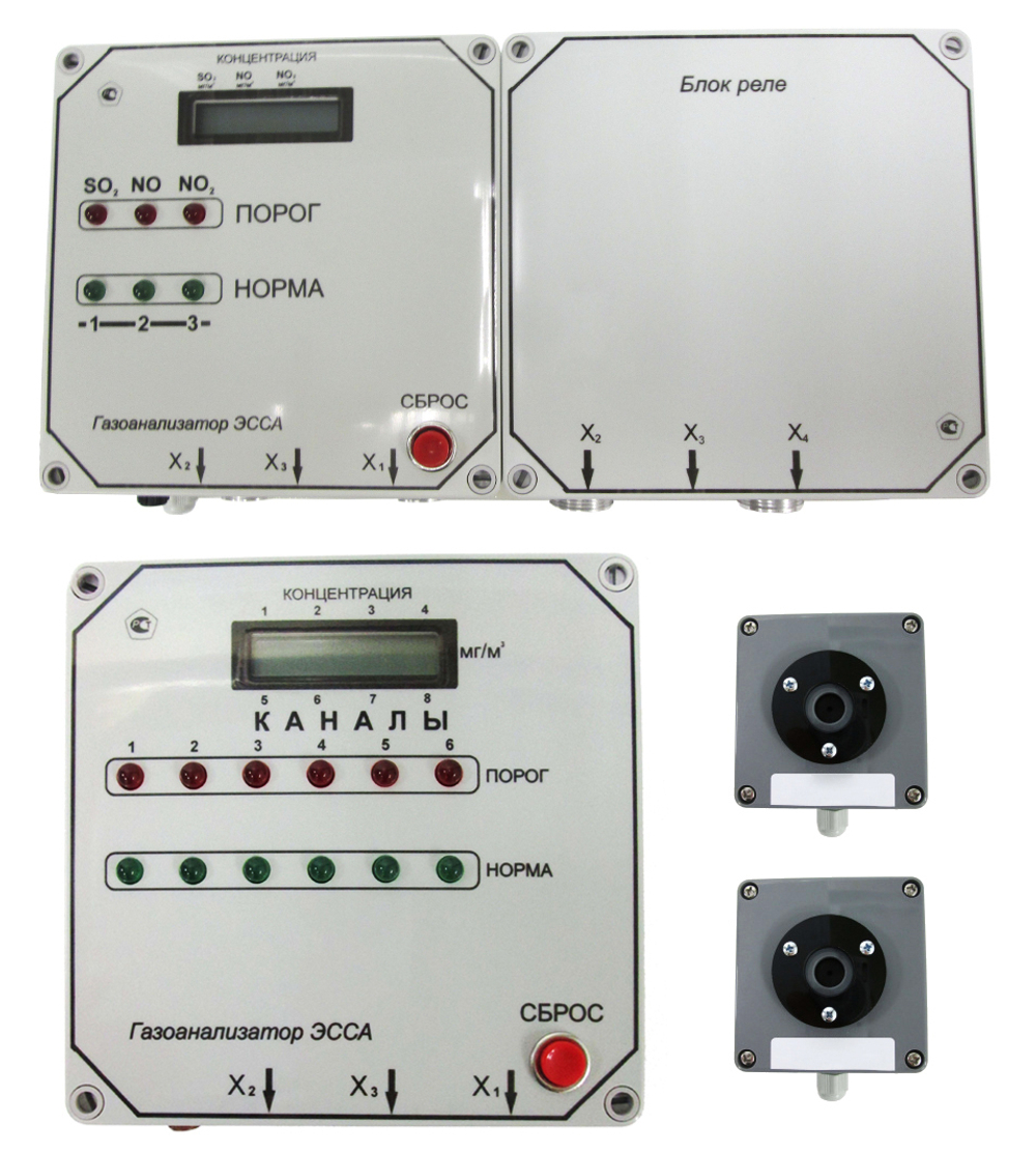 ЭССА «для КНС» газоанализатор многоканальный автоматический общепромышленный стационарный