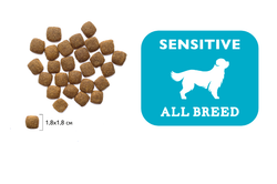 Brit Premium Dog Adult Sensitive ягненок и индейка - корм для собак с чувствительным пищеварением (Premium Dog Sensitive)