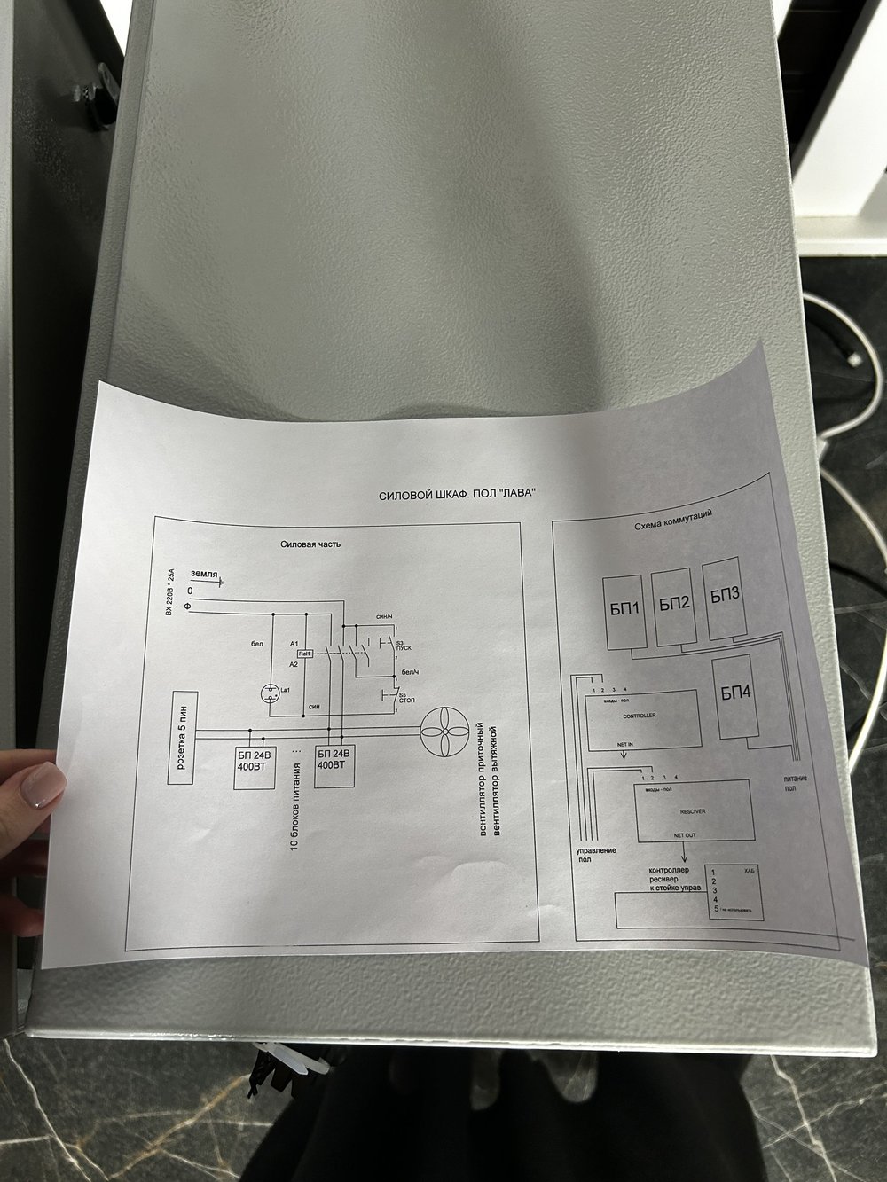 Силовой шкаф для Арены «Pixel battle»