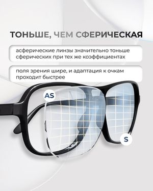 Линза IG 1.74 утонченная