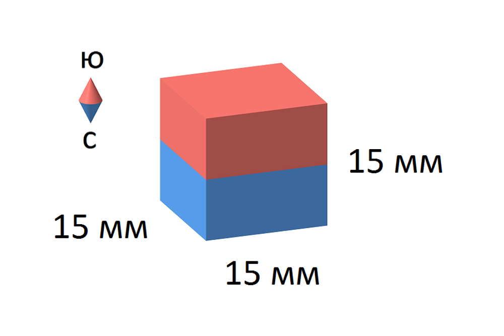 Неодимовый магнит прямоугольный 15х15х15 мм