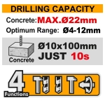 Аккумуляторный бесщеточный перфоратор SDS-Plus INGCO CRHLI212282 INDUSTRIAL 20 В 2 Дж 2x4 Ач