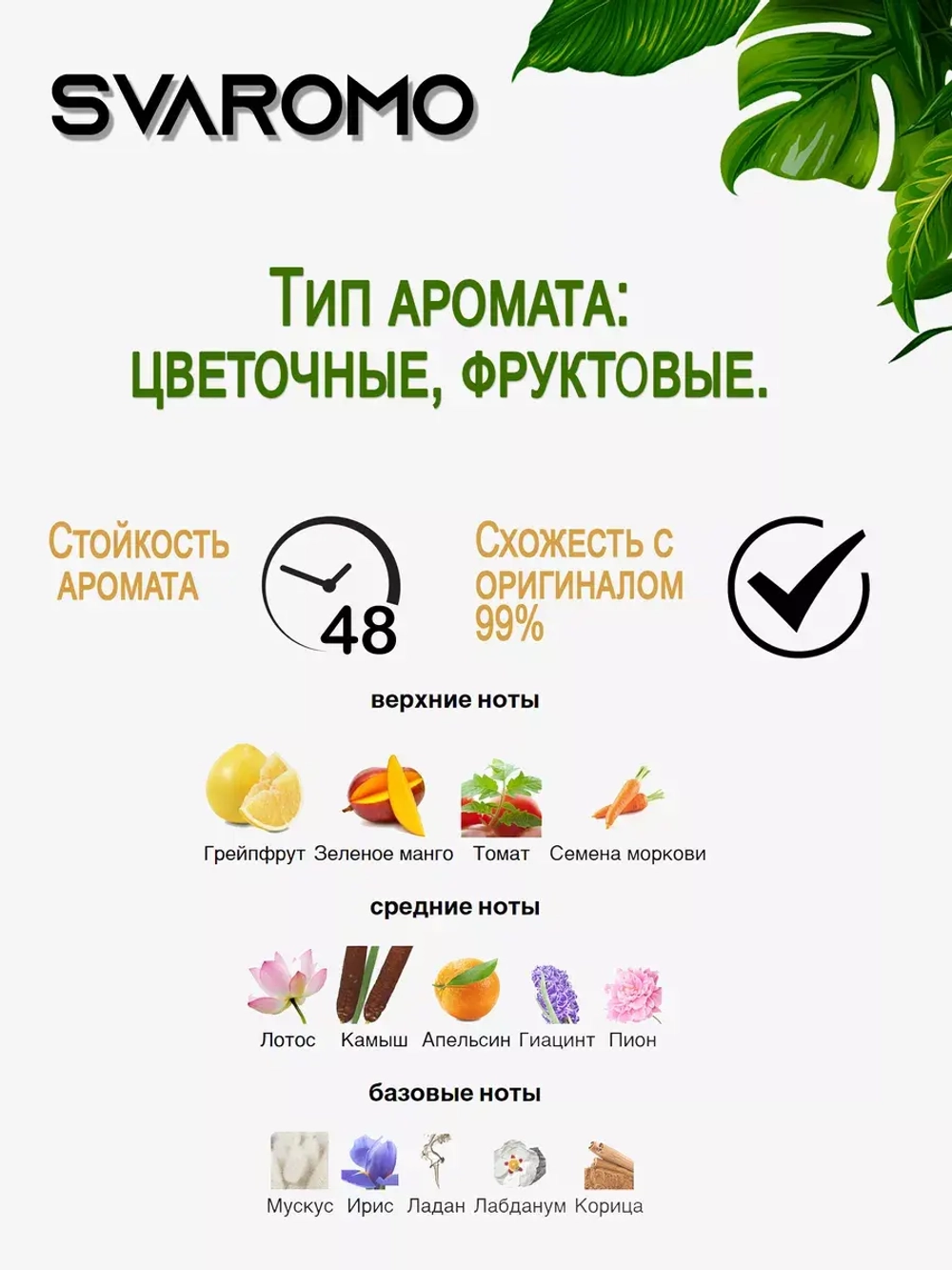 Духи по мотивам Hermes un Jardin Sur Le Nil