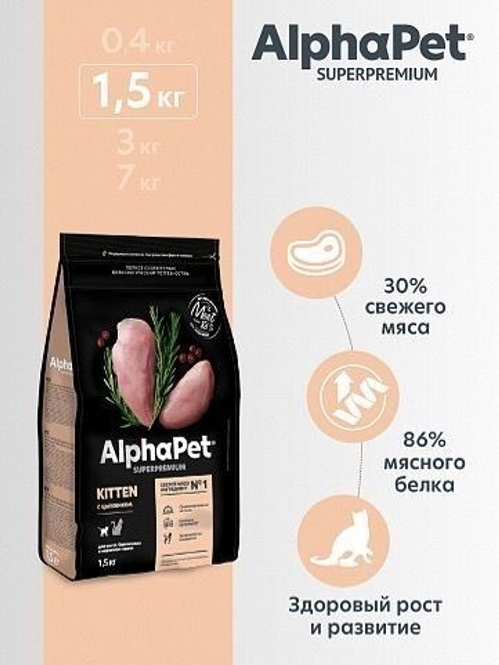 Корм для кошек и котят сухой 1,5 кг AlphaPet Superpremium, для беременных и кормящих кошек с цыпленком