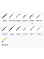 Воблер DUO Spearhead Ryuki 80S SW, ACC4810 Ayu ND
