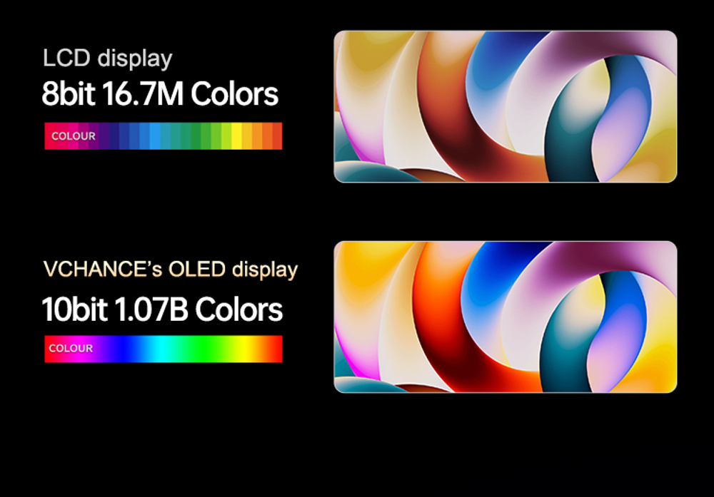 14" Портативный сенсорный монитор VCHANCE 4K OLED 3840x2400, 60 Гц