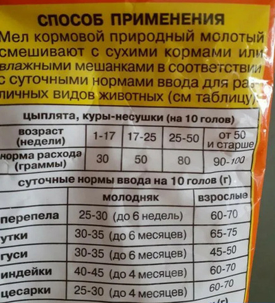 Мел кормовой 3кг