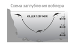 Воблер LureMax KILLER 120F MDR-030 17,5 г.