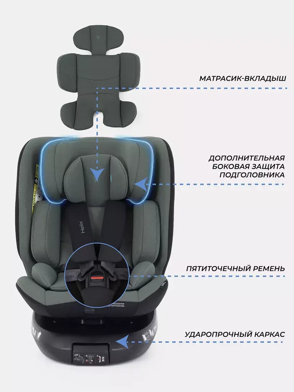 Автокресло RANT AY819 "HELIX" isofix Green (40-150см)