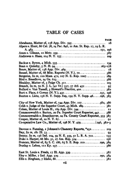 The Law. Business or Profession? | Julius Henry Cohen