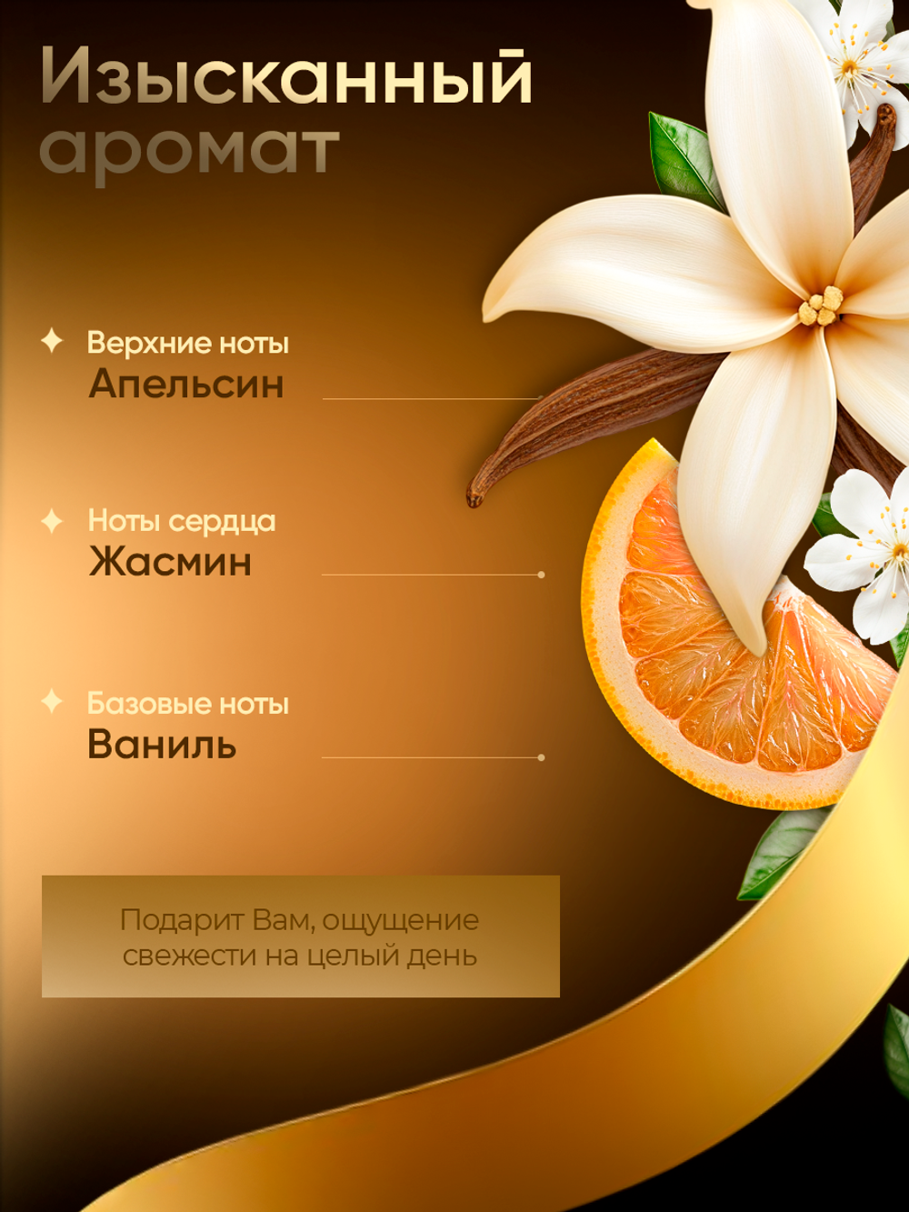 Гель для душа Apprezzo il momento My Soul с коллагеном 300 мл
