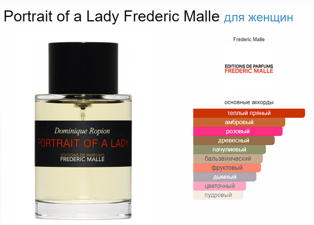 FREDERIC MALLE Portrait of a Lady 20 Ans Eau de Parfum Editions