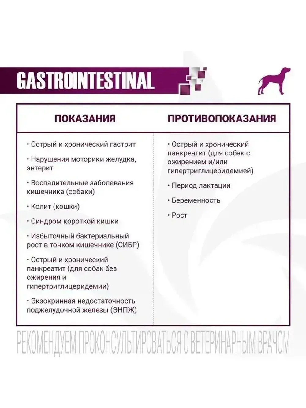 Monge Gastrointestinal (Монж Гастро) паштет 12 шт. по 400гр.