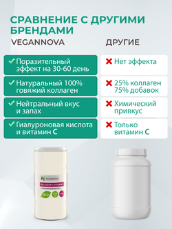 Коллаген с витамином С и гиалуроновой кислотой (350 гр)