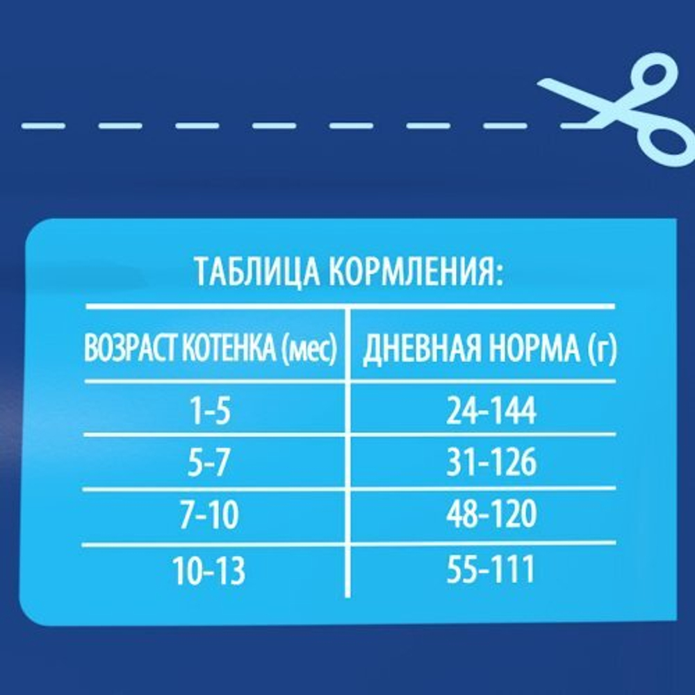 Сухой корм для котят BRIT PREMIUM с курицей и лососем "Cat Kitten", 0.4кг